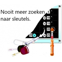 afbeelding van Keymanager - nooit meer zoeken!
