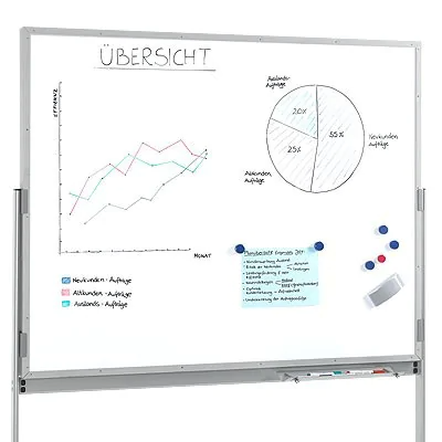 Mobiel Planbord 9 sleuven  - 5  mappen breed - en whiteboard